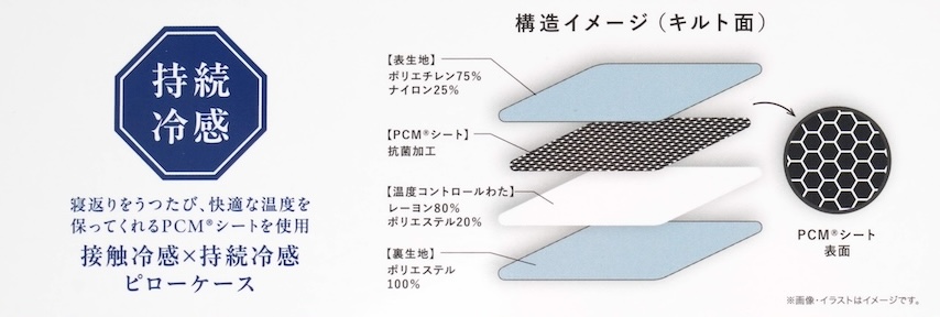 コーディネート小画像